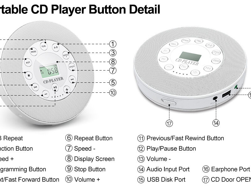 Φορητό επαναφορτιζόμενο CD Player - CDP-3031 - 718105 - White