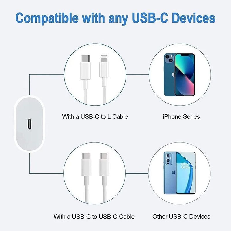 Αντάπτορας φόρτισης Fast Charge με θύρα Type-C - PD-20W - 810835 Αντάπτορας φόρτισης Fast Charge με θύρα Type-C - PD-20W - 810835 - Image 5