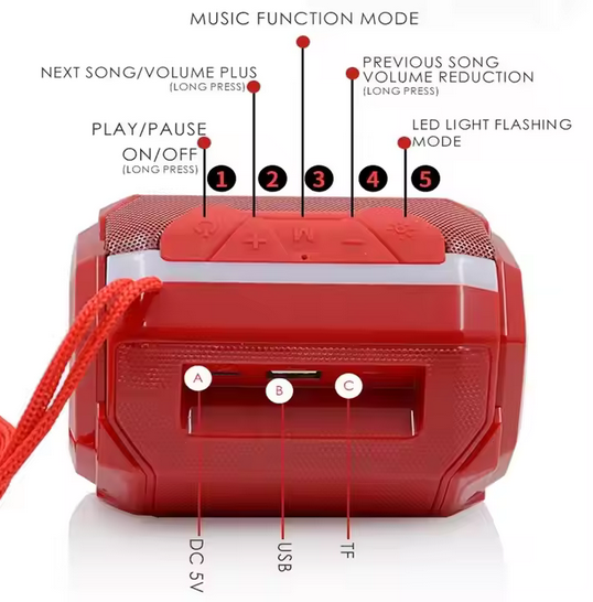 Alternative view of Ασύρματο ηχείο Bluetooth - TG162 - 886991 - Grey