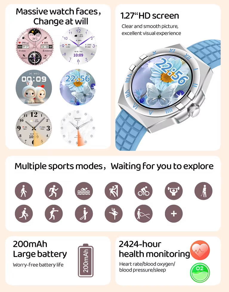 Σετ Smartwatch με 3 λουράκια - LG80 Mini - 065066 - Blue Σετ Smartwatch με 3 λουράκια - LG80 Mini - 065066 - Blue - Image 6