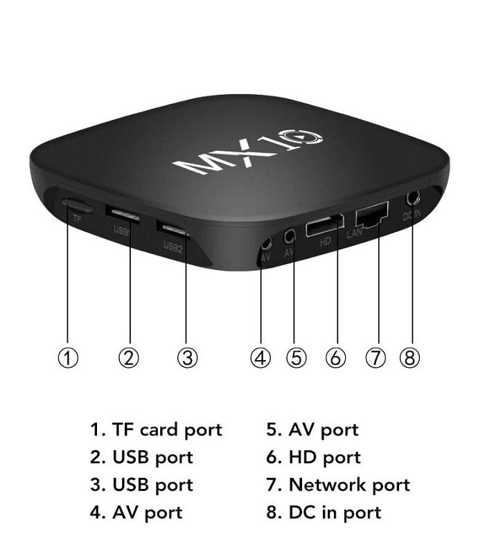 Alternative view of Android TV Box - MX10 RK3228A - 260011