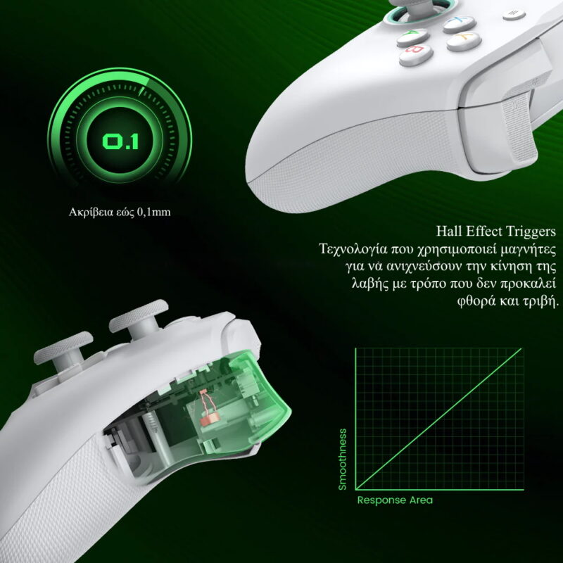 Gamesir G7 SE Ενσύρματο Gamepad για PC / Xbox One / Xbox Series Purple