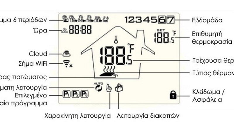 Έξυπνος Θερμοστάτης καλοριφέρ Smart WiFi & Internet control Hysen HY02-B05W