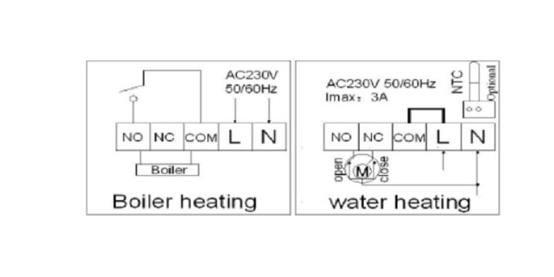 Alternative view of Hysen HY010RF Θερμοστάτης Smart με Wi-Fi και LCD Τηλεκοντρόλ Ρύθμισης Θερμοκρασίας