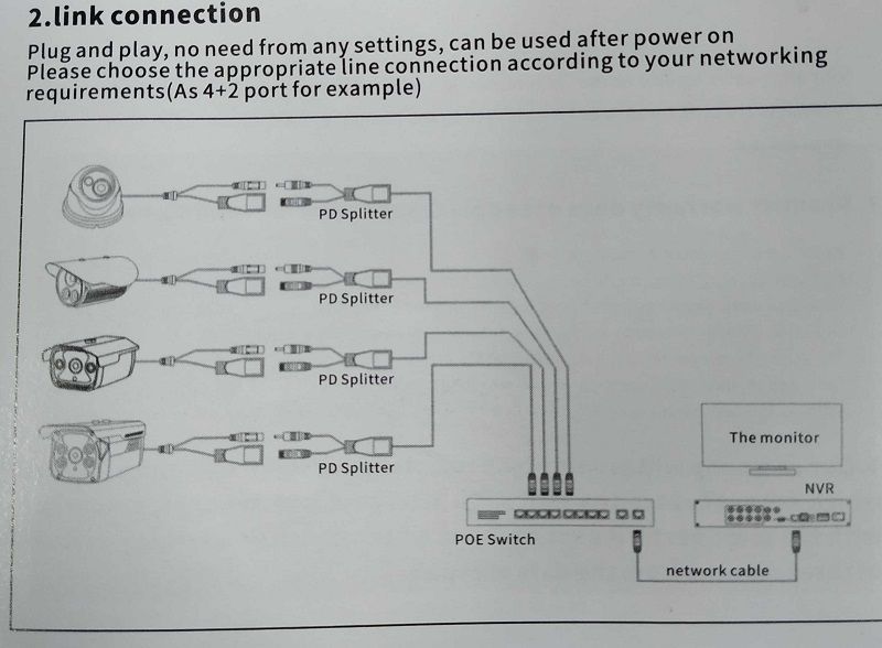 Alternative view of Switch καταγραφικού POE με 16 υποδοχές - 100/1000Mbps - 300013