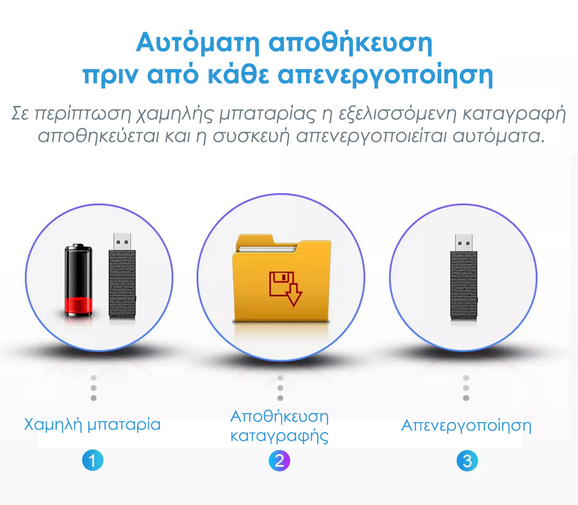 μίνι κρυφό καταγραφικό ήχου JNN Q12 με αυτόματη αποθήκευση καταγραφής