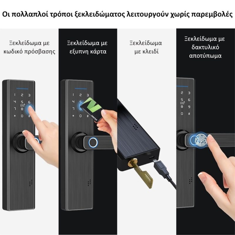 Moes WDL-X1 Έξυπνη Κλειδαριά WiFi με Ασφάλεια και Πολλαπλούς Τρόπους Ξεκλειδώματος μέσω Αποτυπώματος