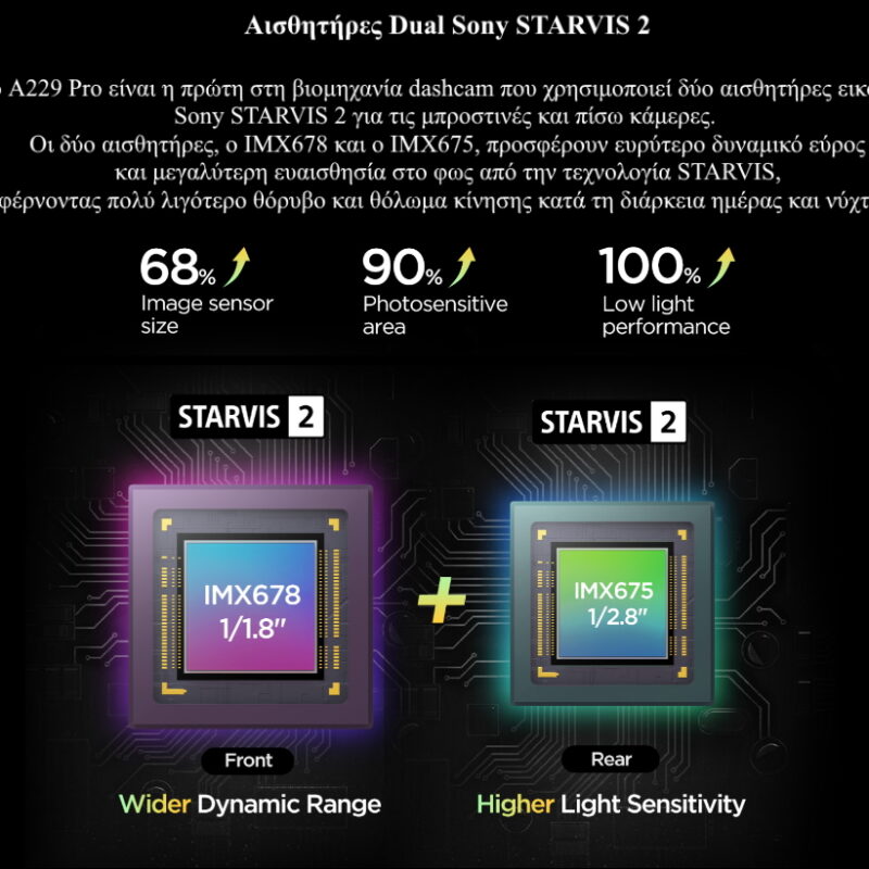 VIOFO A229 Pro 2CH Διπλή Κάμερα Dash Αυτοκινήτου με Φωνητικές Εντολές (4K HDR/Sony Starvis 2/Φωνητική Εντολή/GPS/WiFi/LCD 2.4") (A229 Pro 2CH-G) VIOFO A229 Pro 2CH Διπλή Κάμερα Dash Αυτοκινήτου με Φωνητικές Εντολές (4K HDR/Sony Starvis 2/Φωνητική Εντολή/GPS/WiFi/LCD 2.4") (A229 Pro 2CH-G) - Image 18