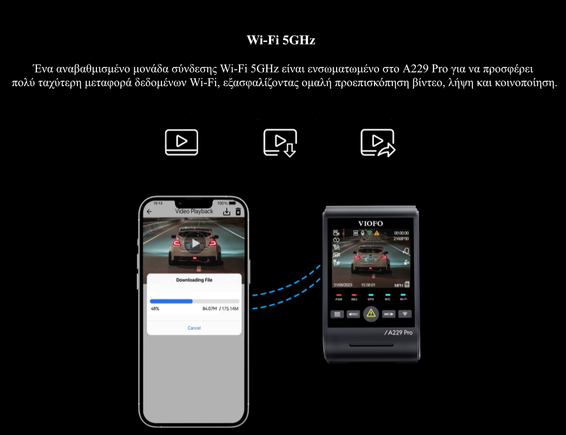 VIOFO A229 Pro 2CH Διπλή Κάμερα Dash Αυτοκινήτου με Φωνητικές Εντολές (4K HDR/Sony Starvis 2/Φωνητική Εντολή/GPS/WiFi/LCD 2.4") (A229 Pro 2CH-G) VIOFO A229 Pro 2CH Διπλή Κάμερα Dash Αυτοκινήτου με Φωνητικές Εντολές (4K HDR/Sony Starvis 2/Φωνητική Εντολή/GPS/WiFi/LCD 2.4") (A229 Pro 2CH-G)