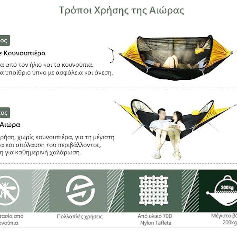 Kepeak Αιώρα-Σκηνή Διπλή με Κουνουπιέρα Αυτόματη και Μπανέλες Αλουμινίου 260x140cm - Camo CM015MSQAU Kepeak Αιώρα-Σκηνή Διπλή με Κουνουπιέρα Αυτόματη και Μπανέλες Αλουμινίου 260x140cm - Camo CM015MSQAU - Image 3