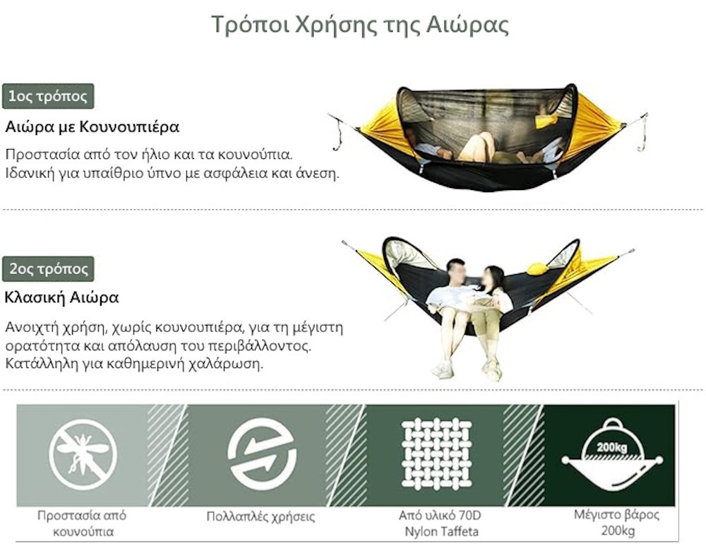 Kepeak Αιώρα-Σκηνή Διπλή με Κουνουπιέρα Αυτόματη και Μπανέλες Αλουμινίου 260x140cm - Camo CM015MSQAU Kepeak Αιώρα-Σκηνή Διπλή με Κουνουπιέρα Αυτόματη και Μπανέλες Αλουμινίου 260x140cm - Camo CM015MSQAU