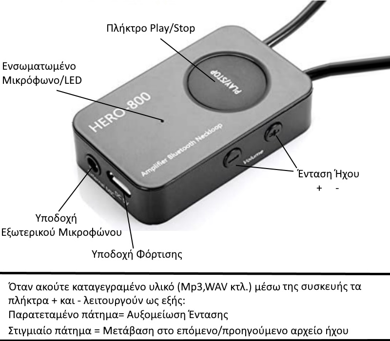 Alternative view of Smartcheater Bluetooth SE με Spy Ακουστικό Ψείρα