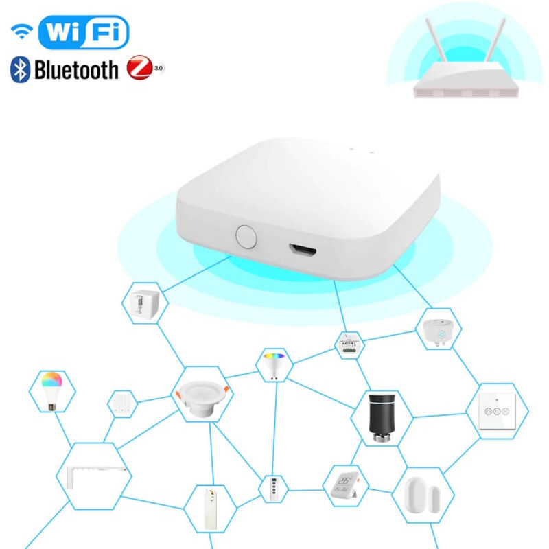 Moes Hub Ασύρματο ZigBee, WiFi και Bluetooth 2ης Γενιάς Smart Home Gateway (MHUB-W-Q-MS) - Image 3
