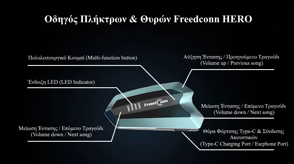 FreedConn Hero V2 Ενδοεπικοινωνία Μονή για Κράνος Μηχανής με Bluetooth (έως 6 χρήστες - 1000m)