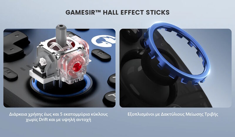 GameSir Super Nova Multiplatform Controller (Bluetooth/USB-C/Ασύρματο) (PC/Switch/iOS/Android) Nightfall Blue
