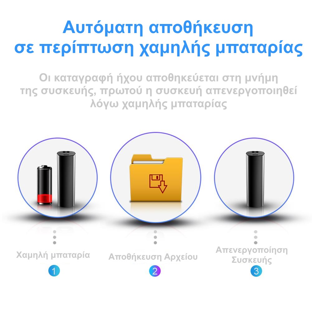 JNN Q52 Καταγραφικό ήχου με αυτόματη αποθήκευση του αρχείου όταν έχει χαμηλή μπαταρία JNN Q52 Καταγραφικό ήχου με αυτόματη αποθήκευση του αρχείου όταν έχει χαμηλή μπαταρία