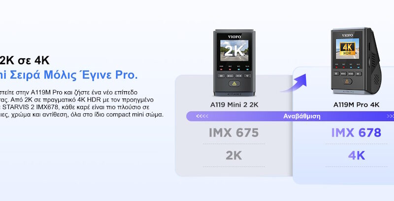 VIOFO A119M PRO ULTRA 4K HDR Κάμερα DVR Αυτοκινήτου με Sony STARVIS 2, Wi-Fi 6 & GPS - Image 3