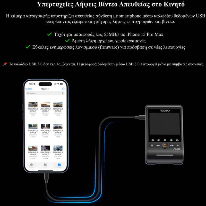 VIOFO A329 1CH Κάμερα Αυτοκινήτου 4K 60FPS με GPS, Wi-Fi 6, HDR και Αισθητήρα Sony STARVIS 2 - Υποστήριξη Αποθήκευσης SSD - Image 7