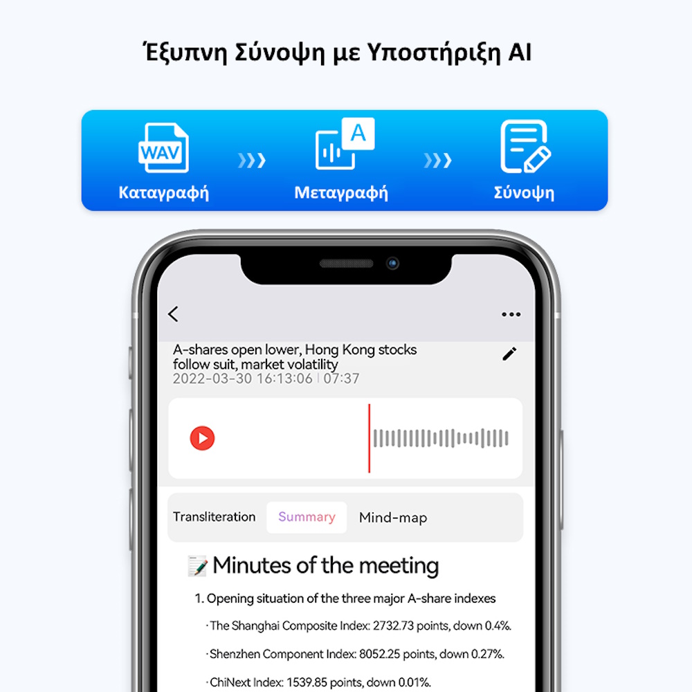 JNN A6 Καταγραφικό Ήχου με Μετατροπή σε Κείμενο, Μετάφραση & Περίληψη με AI ChatGPT – Σύνδεση με App & Μαγνητική Πλάτη 16GB JNN A6 Καταγραφικό Ήχου με Μετατροπή σε Κείμενο, Μετάφραση & Περίληψη με AI ChatGPT – Σύνδεση με App & Μαγνητική Πλάτη 16GB