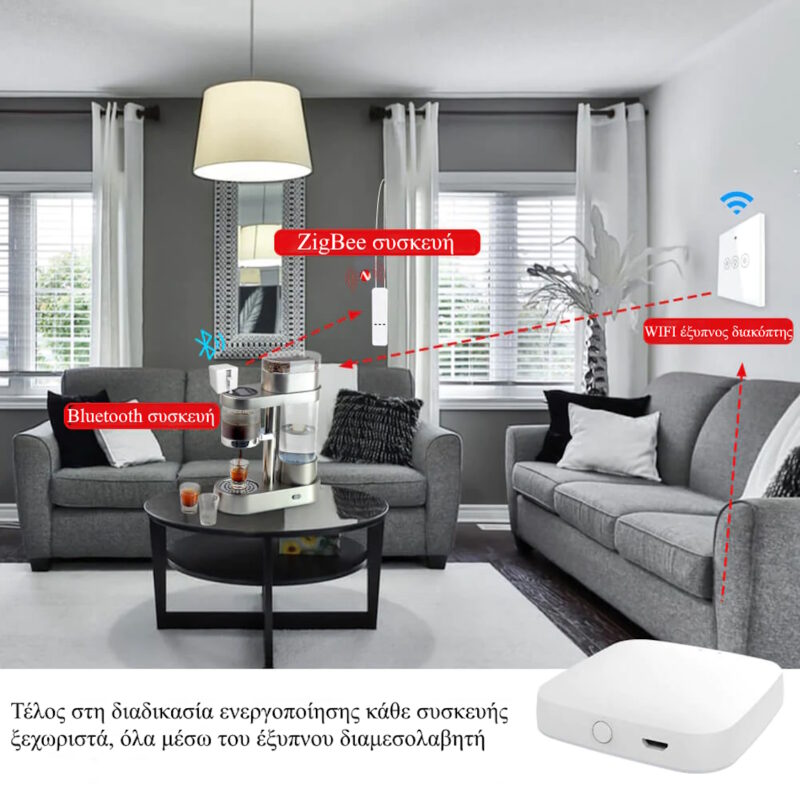 Moes Hub Ασύρματο ZigBee, WiFi και Bluetooth 2ης Γενιάς Smart Home Gateway (MHUB-W-Q-MS) - Image 5