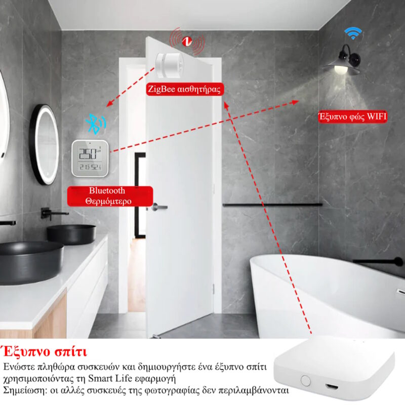 Moes Hub Ασύρματο ZigBee, WiFi και Bluetooth 2ης Γενιάς Smart Home Gateway (MHUB-W-Q-MS) - Image 6