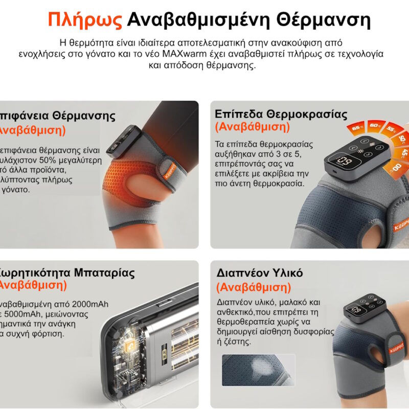 iKeepFit Ηλεκτρική Θερμαινόμενη Μυοχαλαρωτική Συσκευή Μασάζ 7 Watt με Δόνηση για Γόνατο/Ώμο/Αγκώνα Γκρι (KPF-knee09) - Image 3