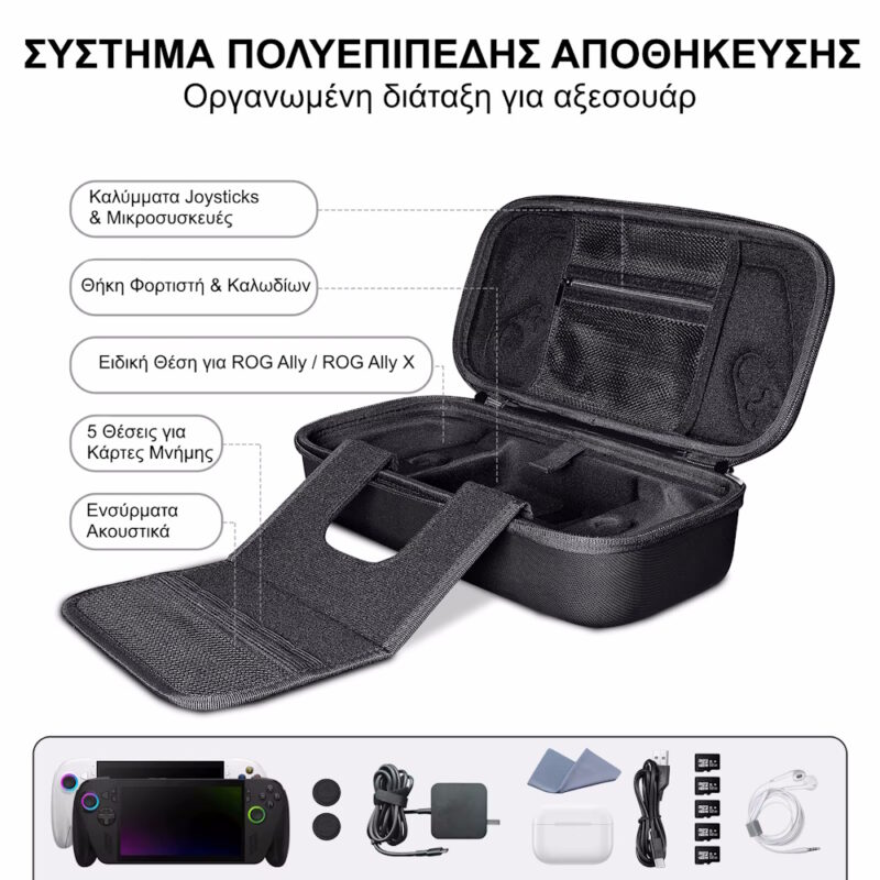 Ανθεκτική Θήκη Προστασίας PU/EVA για Asus ROG Ally / Ally X με Θέσεις SD & Αξεσουάρ JYS-X152