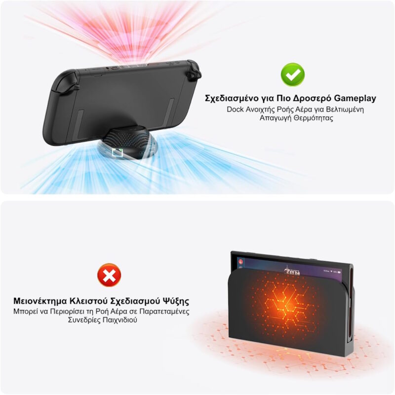 Φορητό TV Dock για Nintendo Switch 2 με 4K, Ethernet JYS NS2289 Μαύρο - Image 3