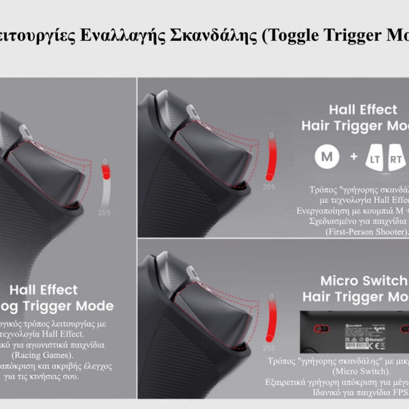 GameSir Cyclone 2 Multiplatform Controller Charging St. Edition (Bluetooth/USB-C/Ασύρματο) (PC/Switch/iOS/Android) Phantom Black GameSir Cyclone 2 Multiplatform Controller Charging St. Edition (Bluetooth/USB-C/Ασύρματο) (PC/Switch/iOS/Android) Phantom Black