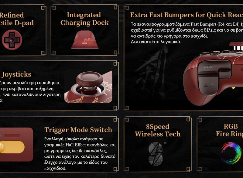 Alternative view of 8BitDo Ultimate 2 WUCHANG Fallen Feathers (Windows/Android) Wireless 2.4GHZ/Bluetooth (TMR Joysticks/Hall & Tactile Triggers/1000Hz)
