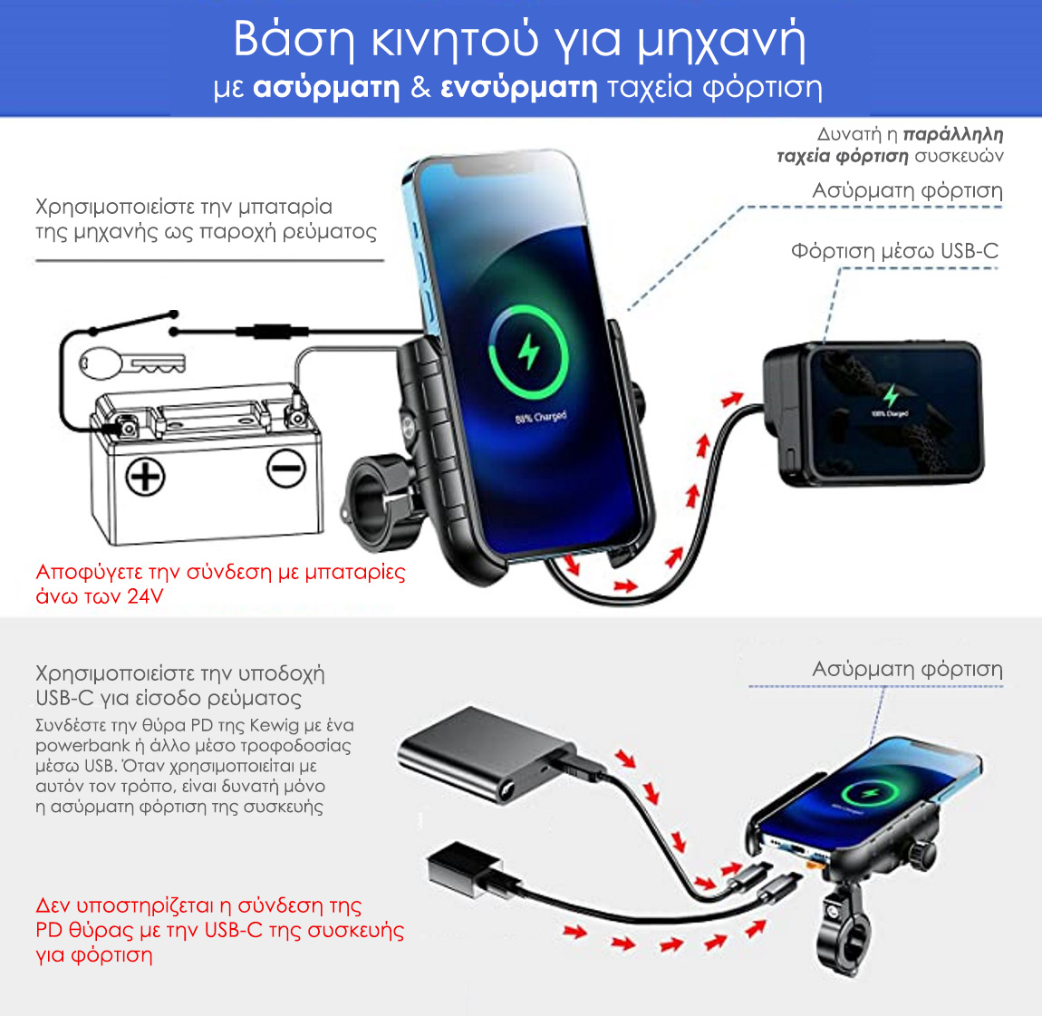 βάση κινητού για μηχανή ή ποδήλατο Kewig M9S με δυνατότητα φόρτισης δύο συσκευών βάση κινητού για μηχανή ή ποδήλατο Kewig M9S με δυνατότητα φόρτισης δύο συσκευών