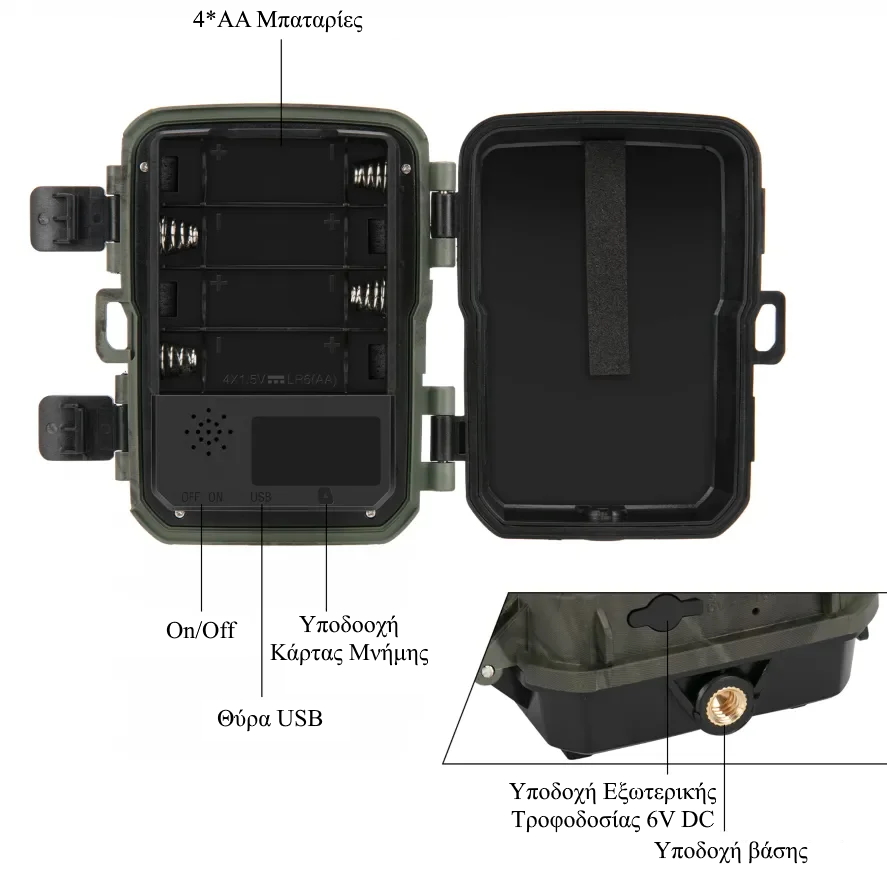 Suntek MiNi600 Κάμερα Κυνηγιού 20MP Απλής Καταγραφής με Ανίχνευση Κίνησης και Νυχτερινή Λήψη