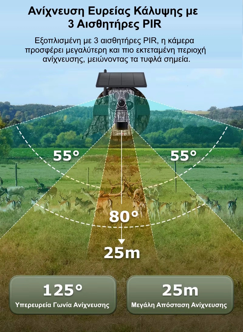 Sectec ST-HC808 Κάμερα 12MP Version με Live Video, GPS και Ηλιακό Πάνελ για Αγρότες και Μελισσοκόμους (IP66) Sectec ST-HC808 Κάμερα 12MP Version με Live Video, GPS και Ηλιακό Πάνελ για Αγρότες και Μελισσοκόμους (IP66)