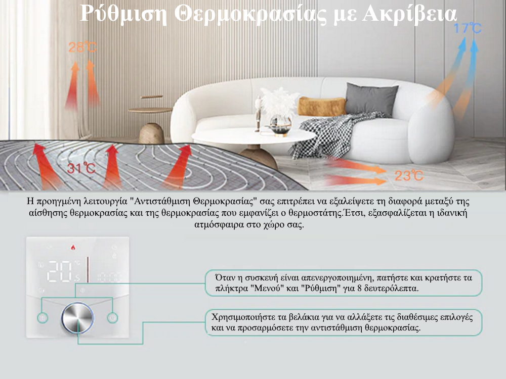 MOES WHT-009 Smart WiFi Θερμοστάτης με Περιστροφικό Διακόπτη για Φυσ. Αέριο ή Πετρέλαιο (Λευκό)